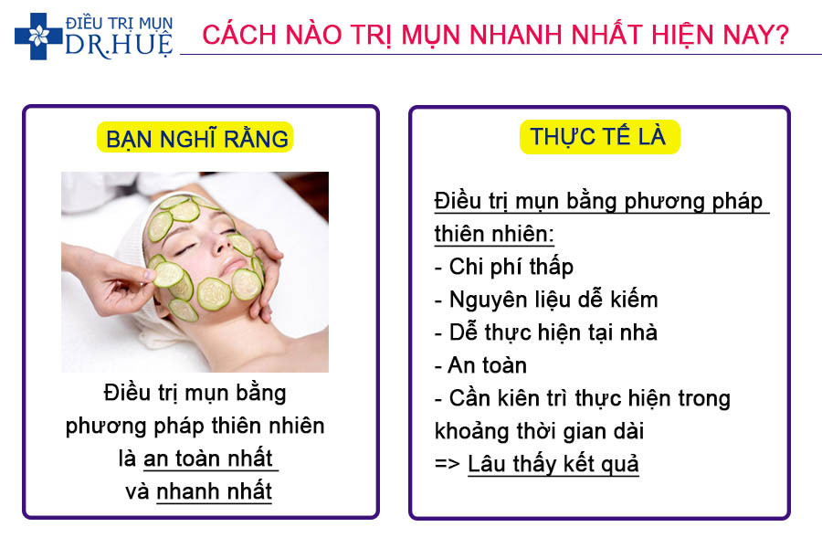 Cách nào trị mụn nhanh nhất hiện nay? - Điều trị mụn Dr Huệ - Hình 2
