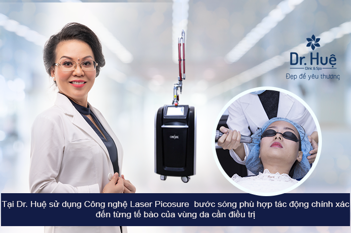 phòng khám da liễu Dr Huệ