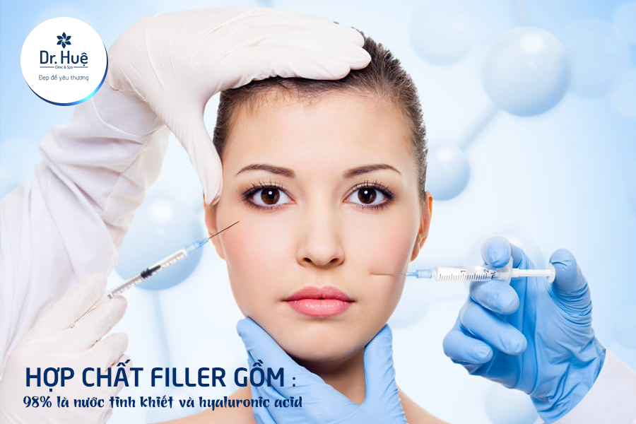 Thành phần filler 